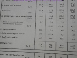 Les stratégies en banque