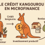 Le Crédit KANGOUROU
