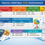 Comptabilité et analyse financière des IMF